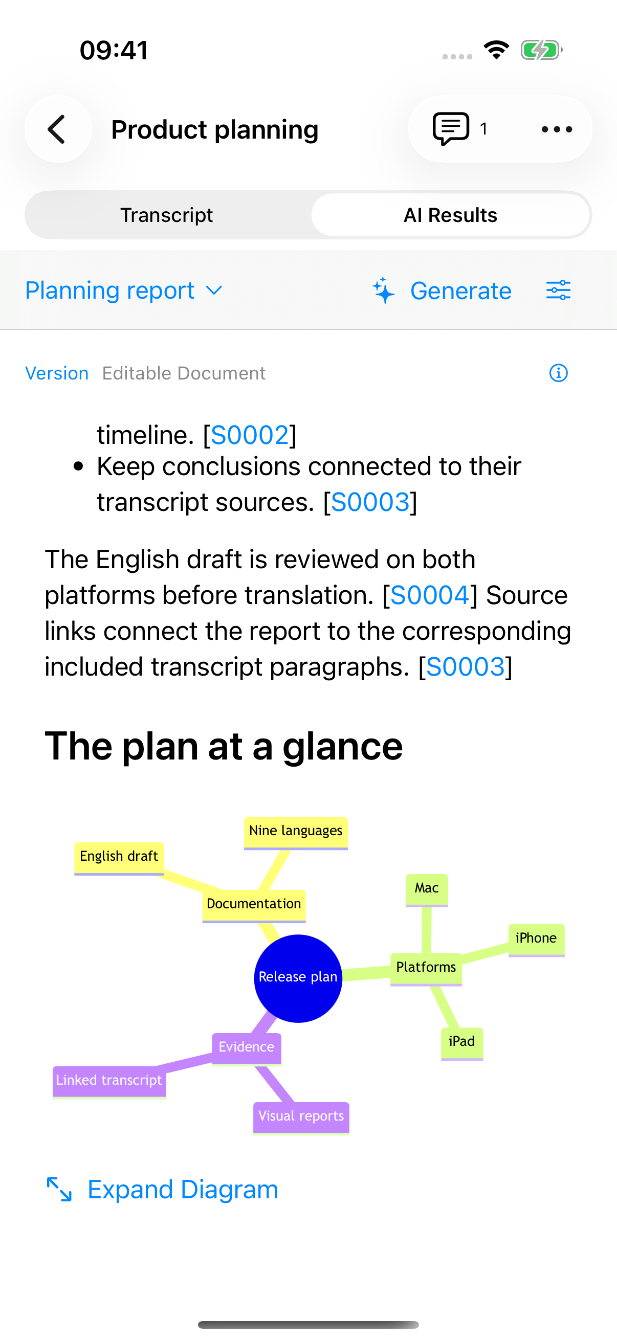 iPhone AI